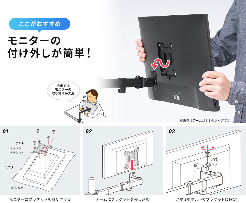 ここがおすすめ モニターの付け外しが簡単！