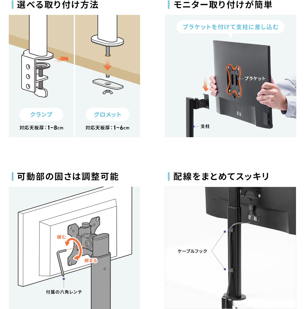 選べる取り付け方法 モニター取り付けが簡単 可動部の固さは調整可能 配線をまとめてスッキリ