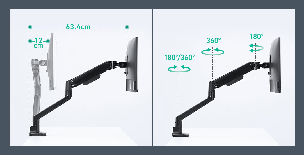最大63.4cmまで手前に引き出せ、各関節は180°または360°回転します。