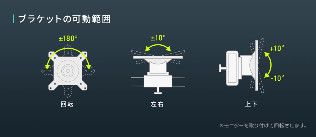 ブラケットの可動範囲