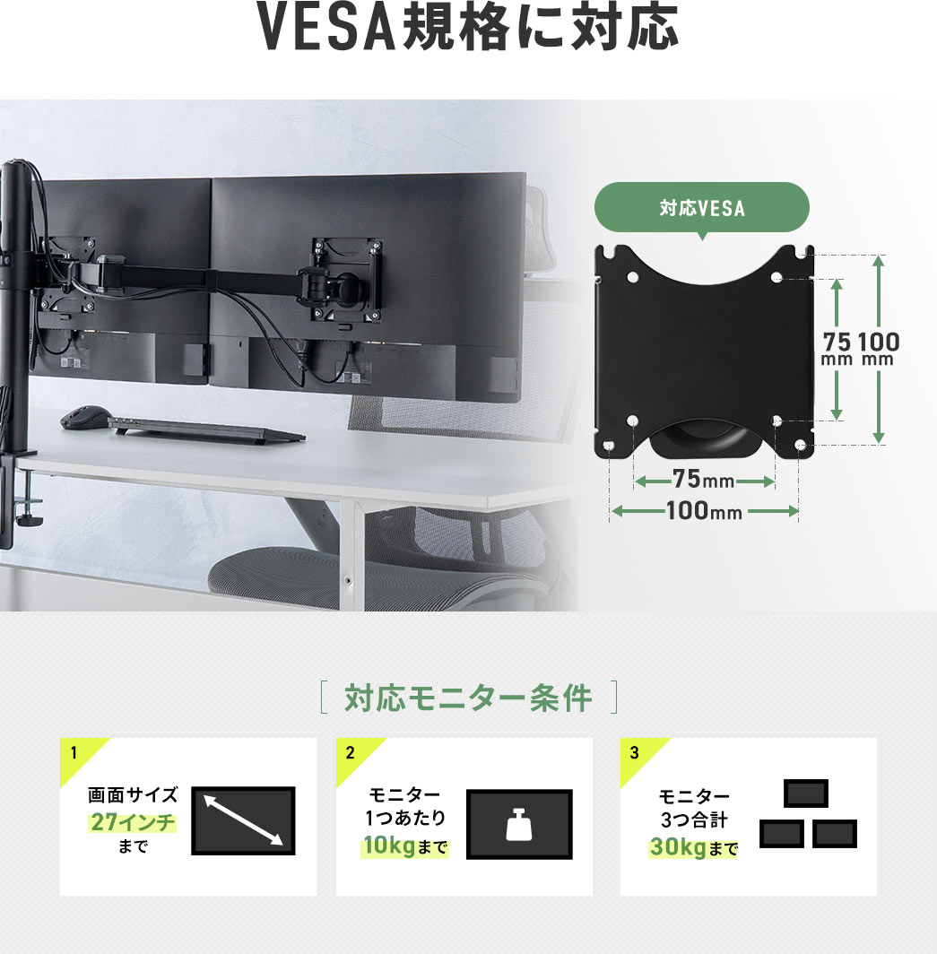 VESA規格（75×75mm、100×100mm）に対応しており、画面サイズ27インチ、耐荷重はモニター1つあたり10kgで総耐荷重は30kgです。