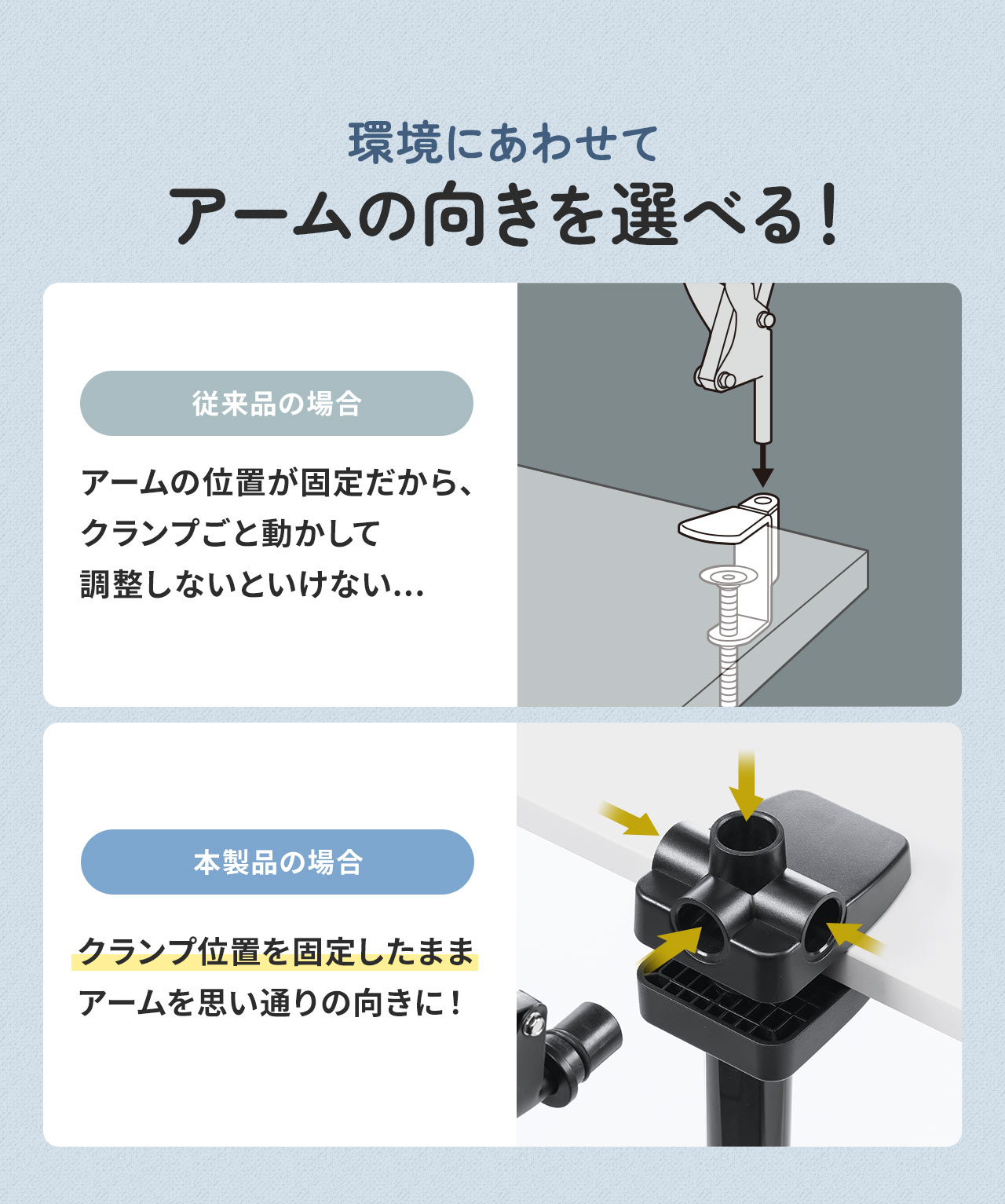 環境にあわせて アームの向きを選べる！