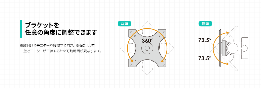 ブラケットを任意の角度に調整できます