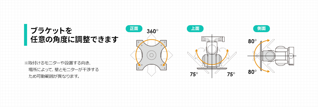 ブラケットを任意の角度に調整できます