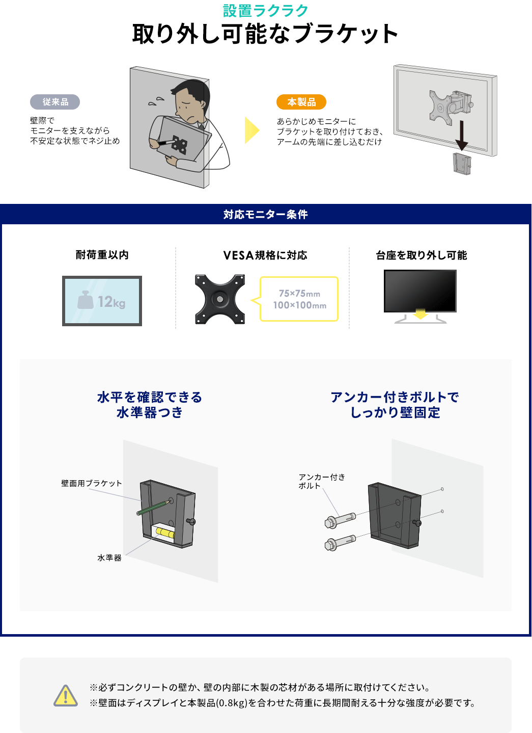 設置ラクラク取り外し可能なブラケット