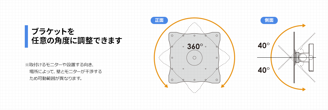 ブラケットを任意の角度に調整できます