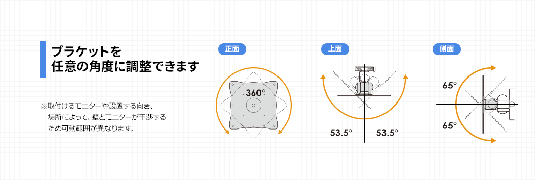 ブラケットを任意の角度に調整できます