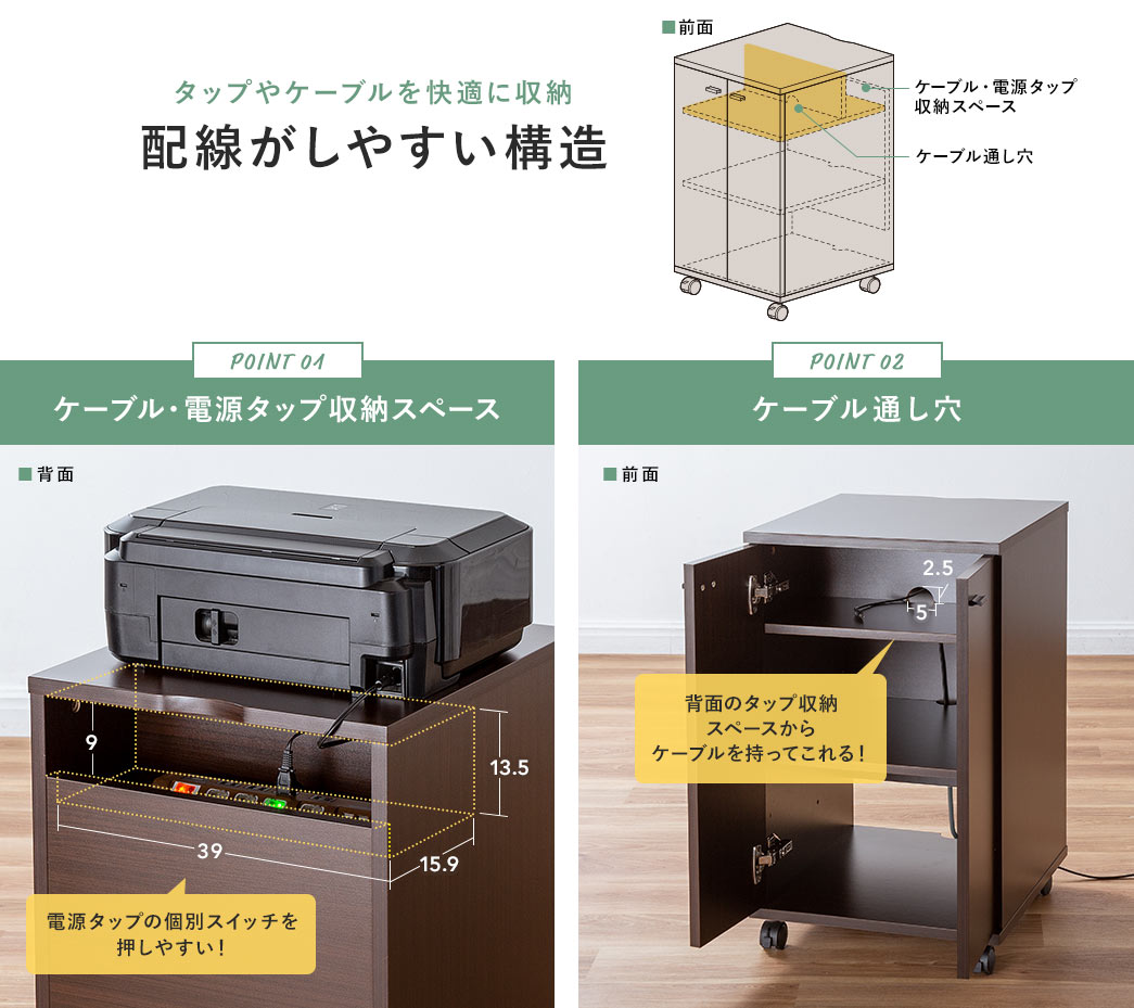 タップやケーブルを快適に収納配線がしやすい構造 ケーブル・電源タップ収納スペース ケーブル通し穴