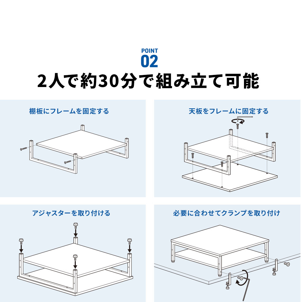 POINT02、2人で約30分で組み立て可能です。1、棚板にフレームを固定する。2、天板をフレームに固定する。3、アジャスターを取り付ける。4、必要に合わせてクランプを取り付け。