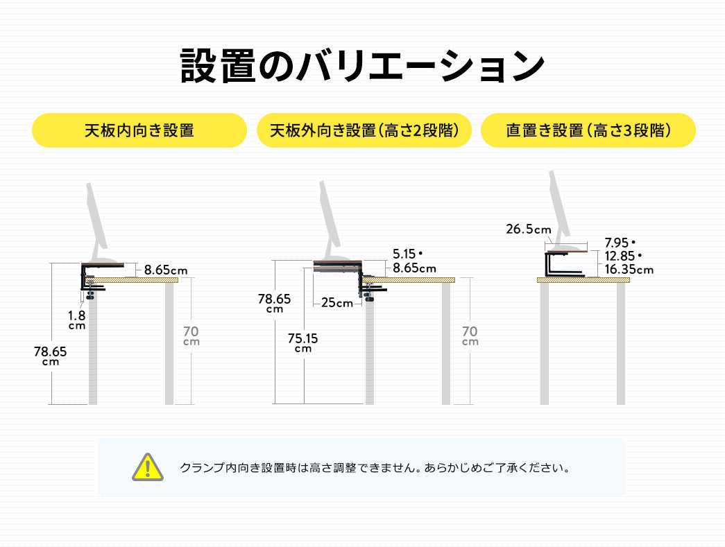 設置のバリエーション