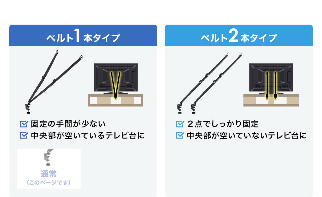 ベルト1本タイプは、固定の手間が少なく、中央部が空いているテレビ台に適しています。ベルト2本タイプは、２点でしっかり固定でき、中央部が空いていないテレビ台に適しています。