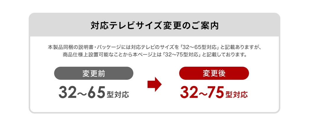 対応テレビサイズ変更のご案内