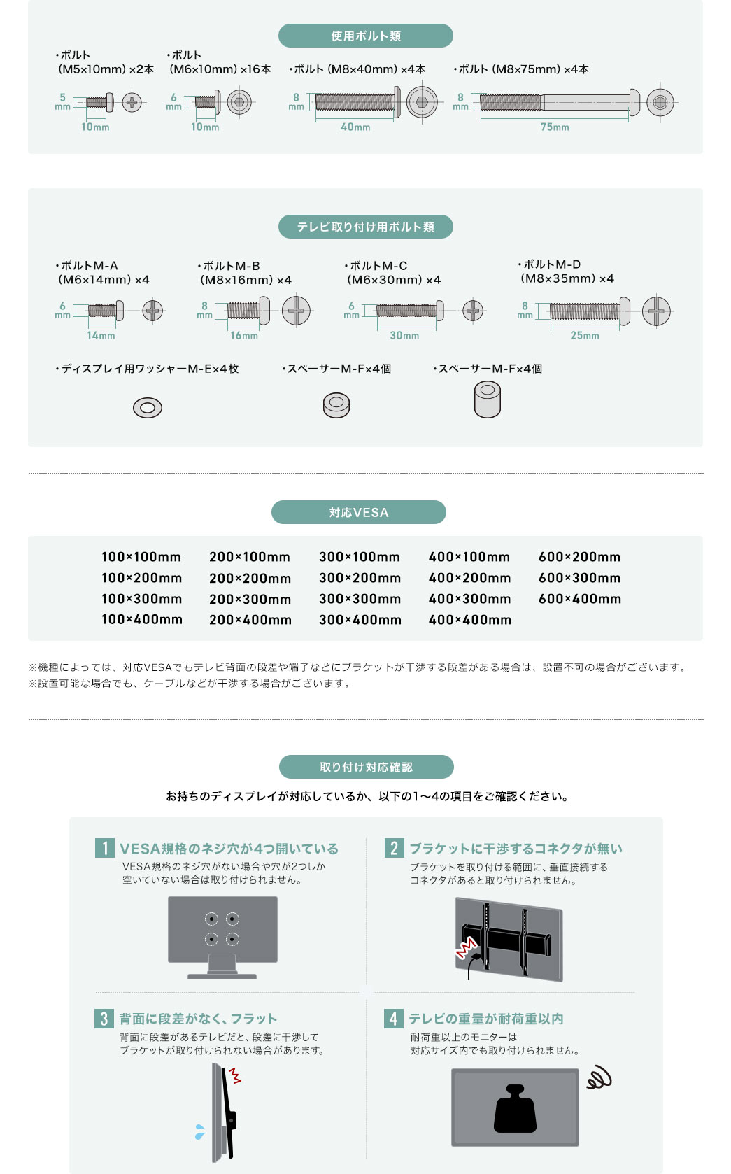 使用ボルト類 テレビ取り付け用ボルト類 対応VESA 取り付け対応確認