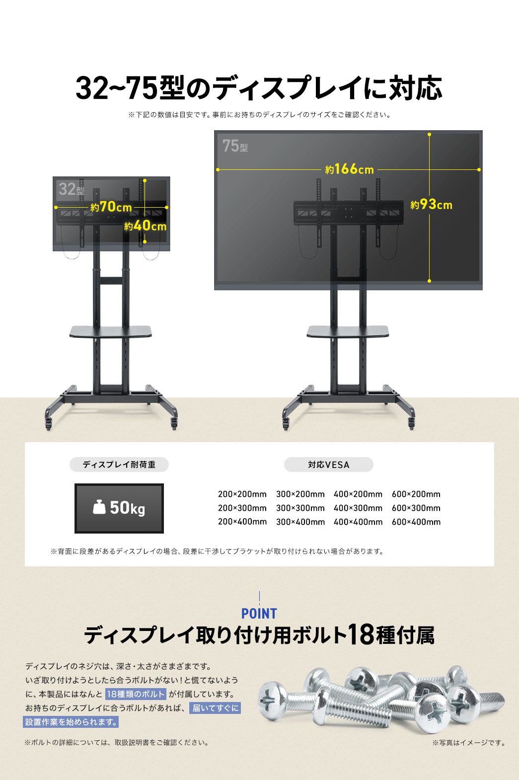 32～75型のディスプレイに対応