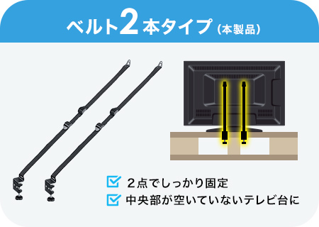 ベルト2本タイプ