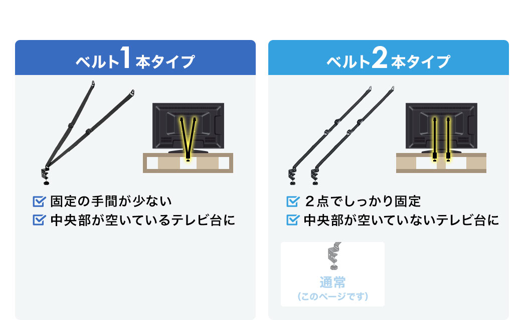 ベルト1本タイプは、固定の手間が少なく、中央部が空いているテレビ台に適しています。ベルト2本タイプは、２点でしっかり固定でき、中央部が空いていないテレビ台に適しています。