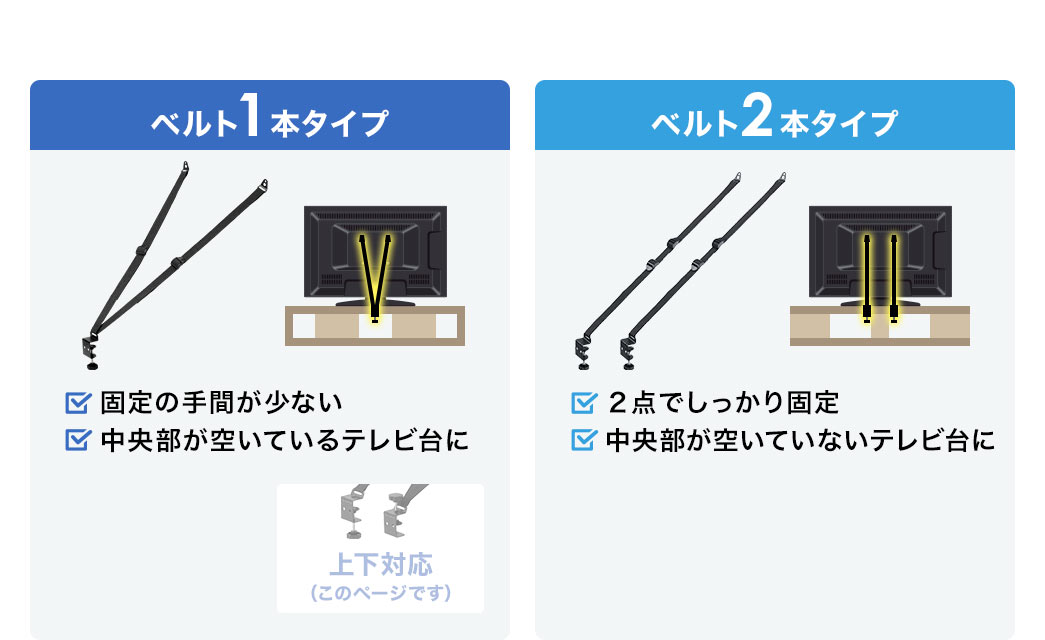 ベルト1本タイプは、固定の手間が少なく、中央部が空いているテレビ台に適しています。ベルト2本タイプは、２点でしっかり固定でき、中央部が空いていないテレビ台に適しています。