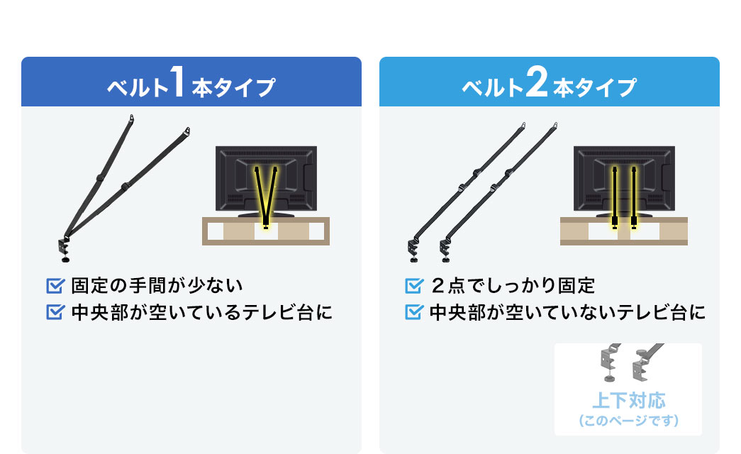 ベルト1本タイプは、固定の手間が少なく、中央部が空いているテレビ台に適しています。ベルト2本タイプは、２点でしっかり固定でき、中央部が空いていないテレビ台に適しています。