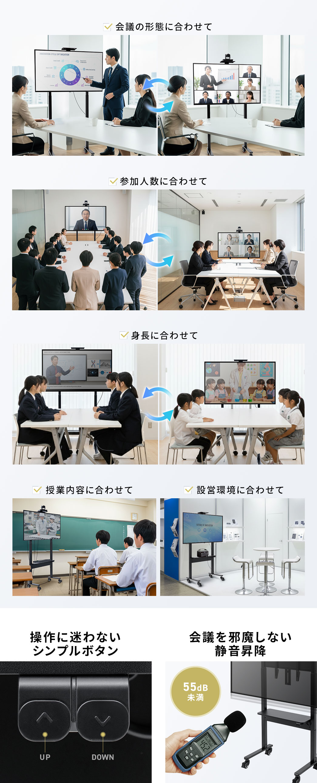会議の形態、参加人数、身長などに合わせてらくらくに調整できます。さらに、操作に迷わないシンプルボタンで、会議を邪魔しない55dB未満の、静音昇降。