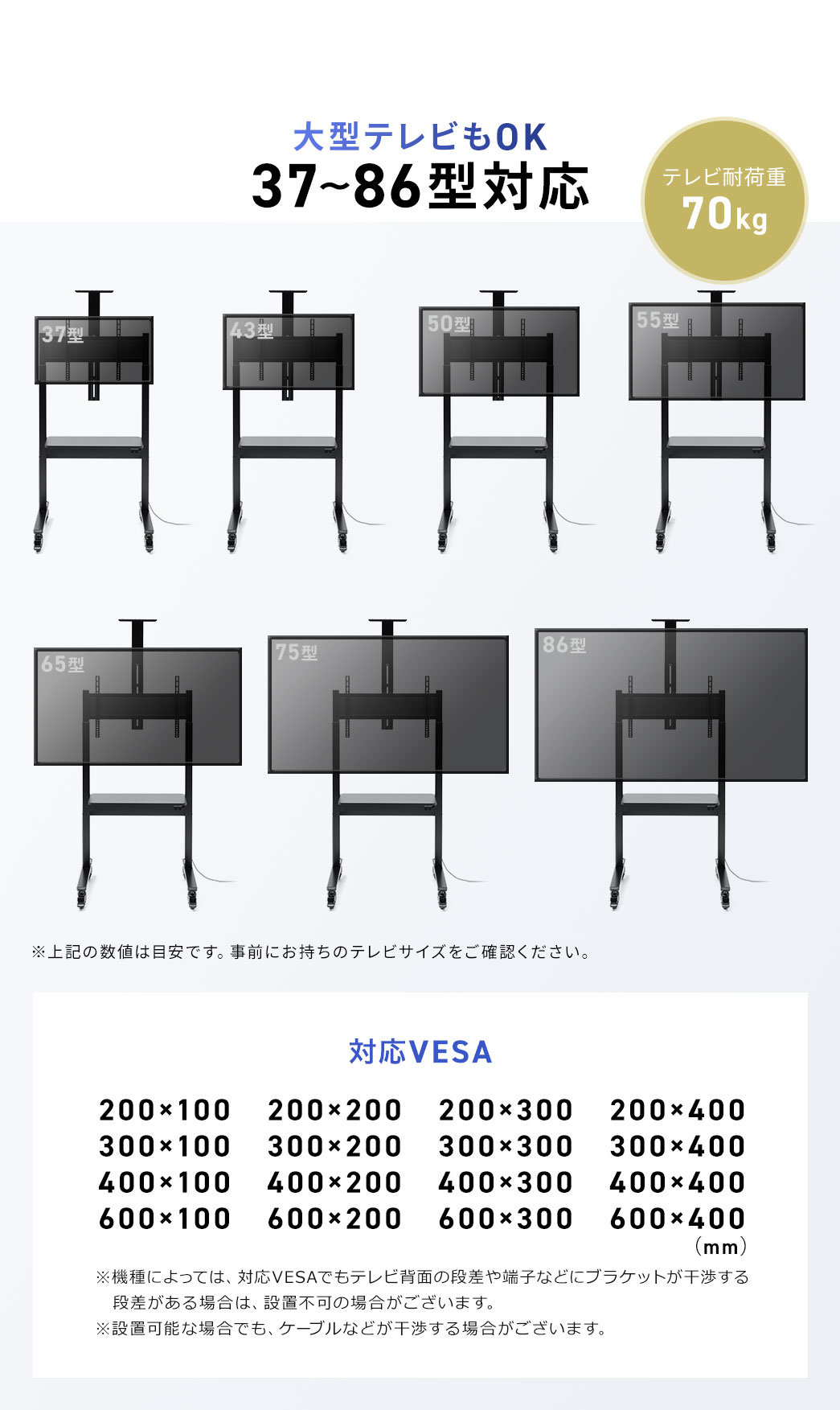 テレビ耐荷重70kgで、37～86型に対応し、大型テレビもOK。※上記の数値は目安です。事前にお持ちのテレビサイズをご確認ください。対応VESA、200×100mm、300×100mm、400×100mm、600×100mm、200×200mm、300×200mm、400×200mm、600×200mm、200×300mm、300×300mm、400×300mm、600×300mm、200×400mm、300×400mm、400×400mm、600×400mm。※機種によっては、対応VESAでもテレビ背面の段差や端子などにブラケットが干渉する段差がある場合は、設置不可の場合がございます。段差がある場合は、設置不可の場合がございます。