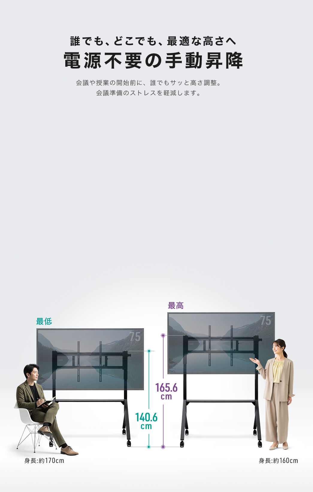 誰でも、どこでも、最適な高さへ調整できる電源不要の手動昇降。会議や授業の開始前に、誰でもサッと高さ調整。 会議準備のストレスを軽減します。
