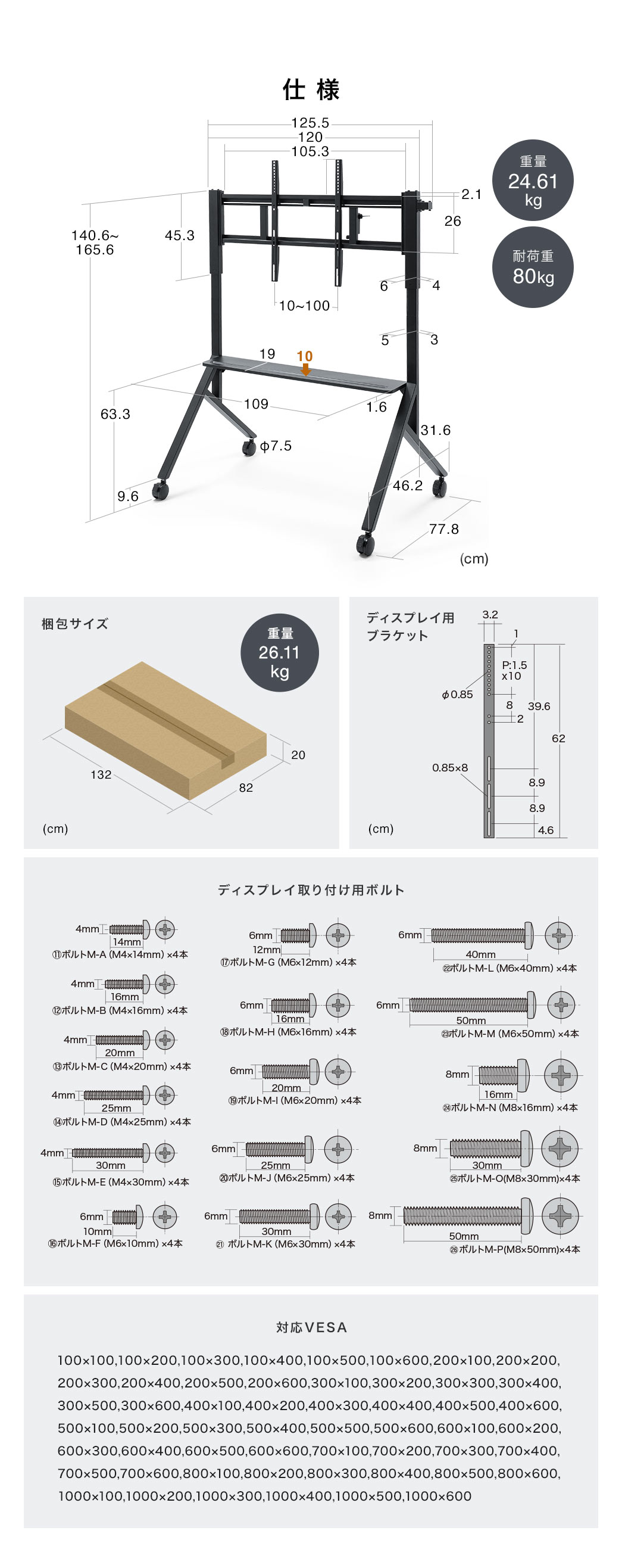 仕様：本体サイズは幅125.5cm×奥行き77.8cm×高さ140.6～165.6cm、重量24.61kg、耐荷重80kgです。梱包サイズは幅132cm×奥行き82cm×高さ20cm。ディスプレイ取付用ボルトはM4／M6／M8の各サイズ（長さ10～50mm）を計16種類、各4本ずつ付属し、対応VESAは100×100～1000×600まで幅広く対応し、ほとんどの大型ディスプレイに取り付け可能です。