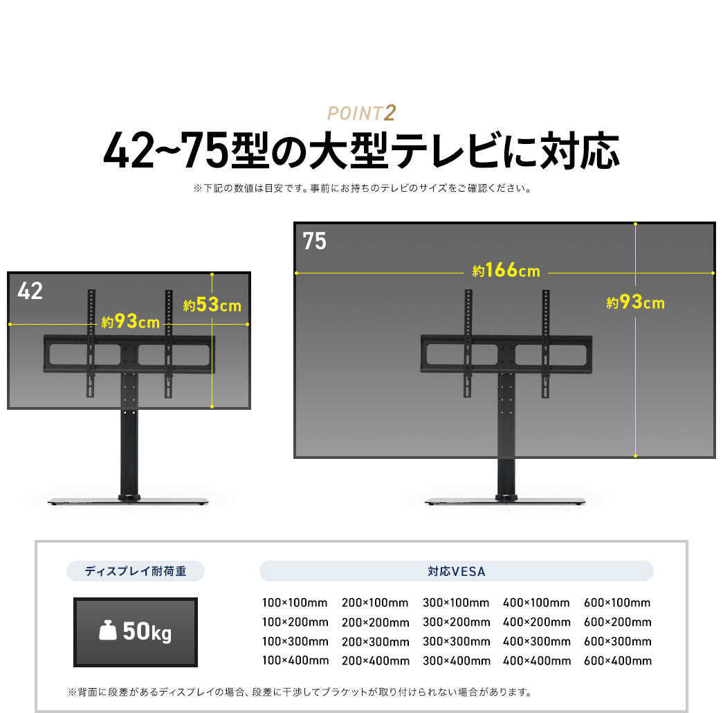 POINT2 42～75型の大型テレビに対応