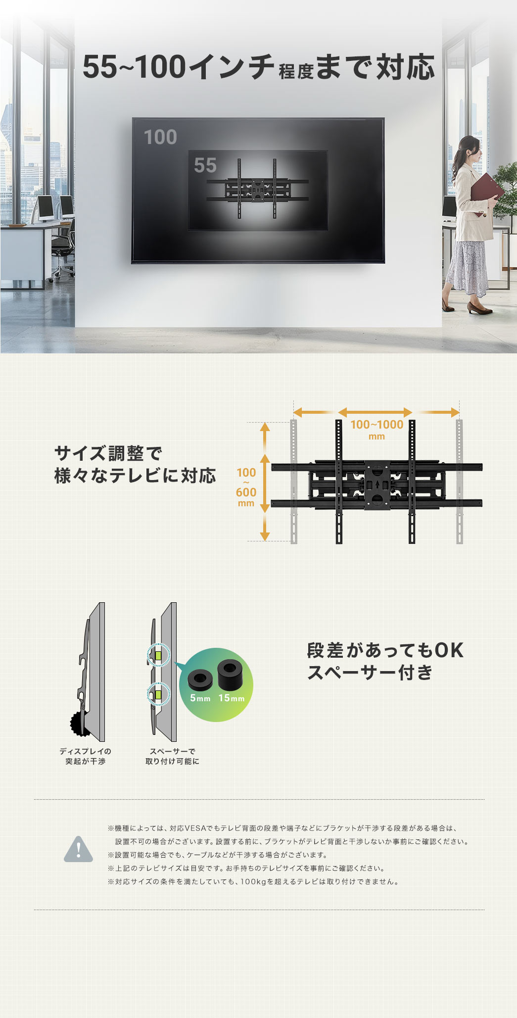 55～100インチ程度まで対応