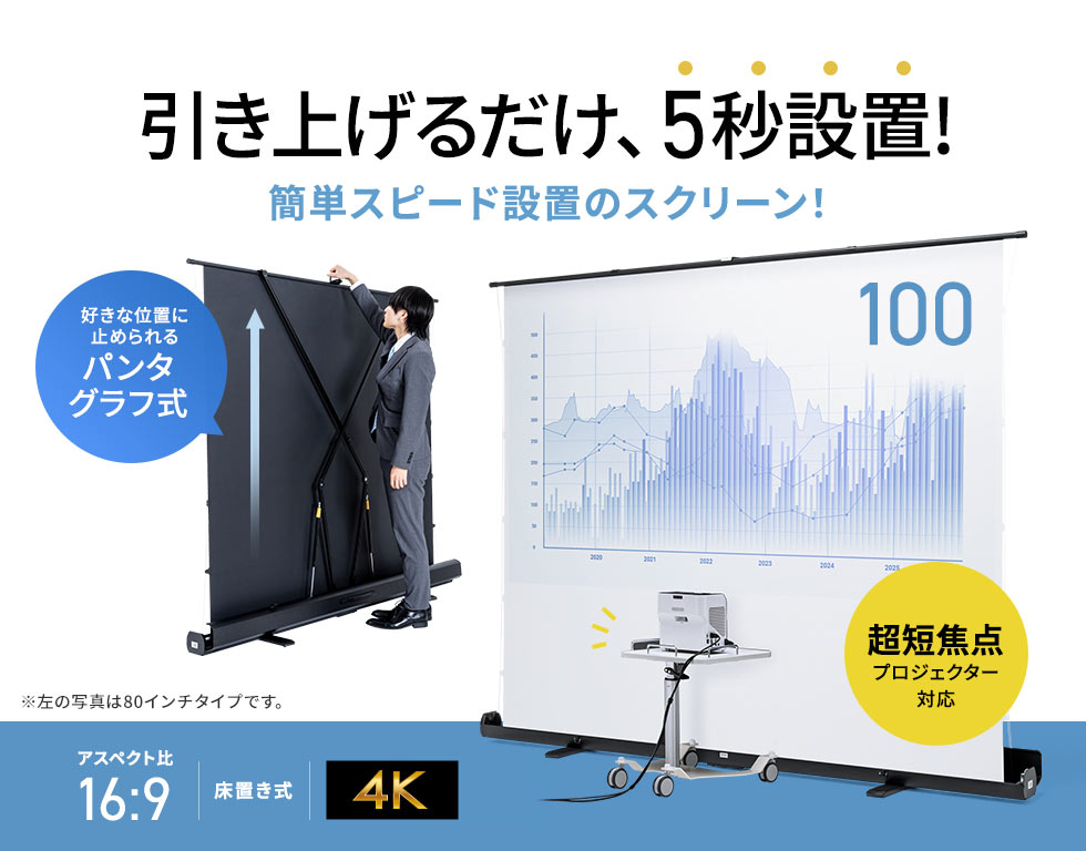 引き上げるだけで約5秒で設置可能な簡単スピード設置の床置き式スクリーン。パンタグラフ式で高さ調整も自由自在、アスペクト比16:9に対応し、超短焦点プロジェクターや4K映像にも対応。