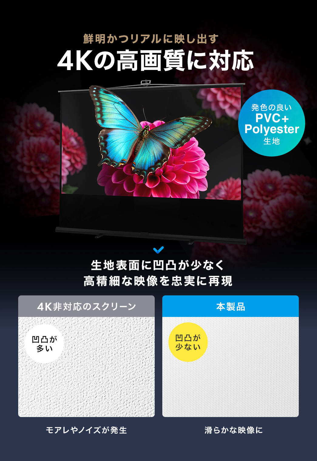 鮮明かつリアルに映し出す4Kの高画質に対応。発色の良いPVC＋Polyester生地なので、生地表面に凹凸が少なく、高精細な映像を忠実に再現します。