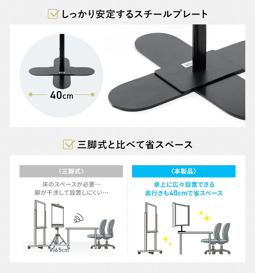 しっかり安定するスチールプレートで、三脚式と比べて、卓上に広々設置でき、奥行きも40cmで省スペースです。