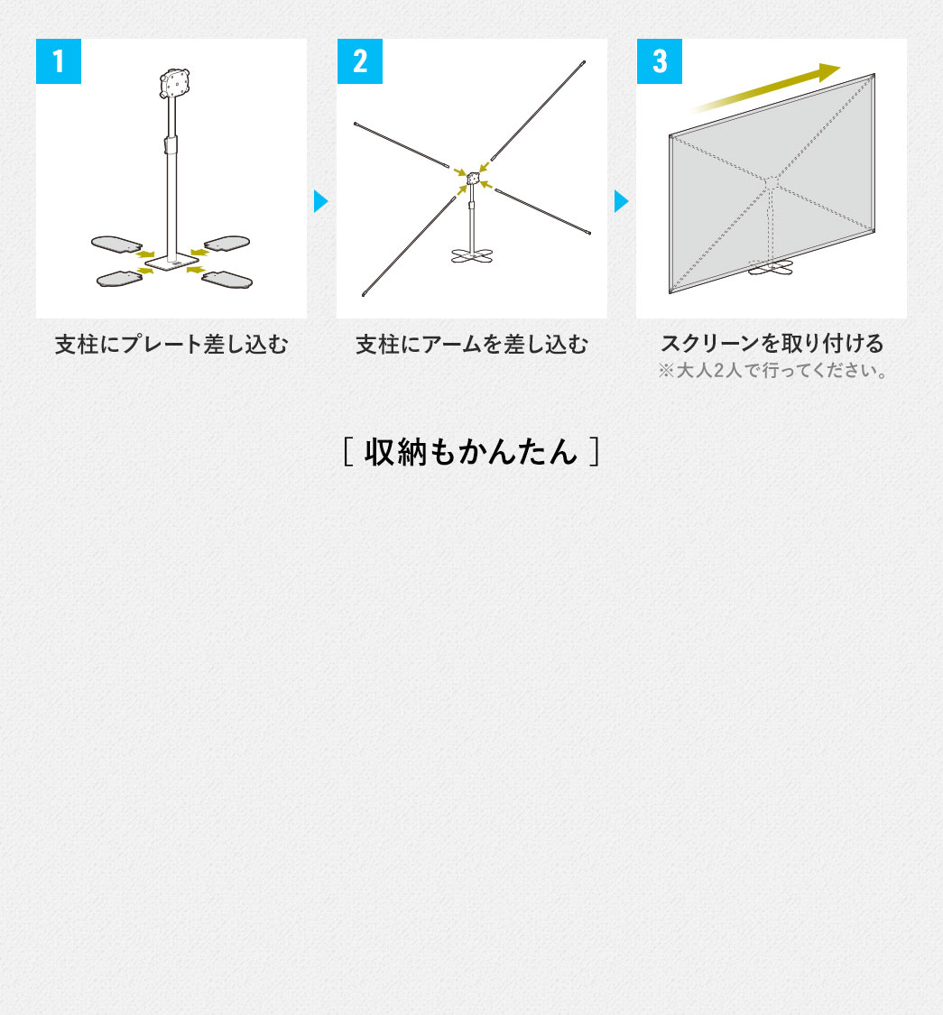1、支柱にプレート差し込む。2、支柱にアームを差し込む。3、スクリーンを取り付ける。※大人2人で行ってください。収納もかんたんです。