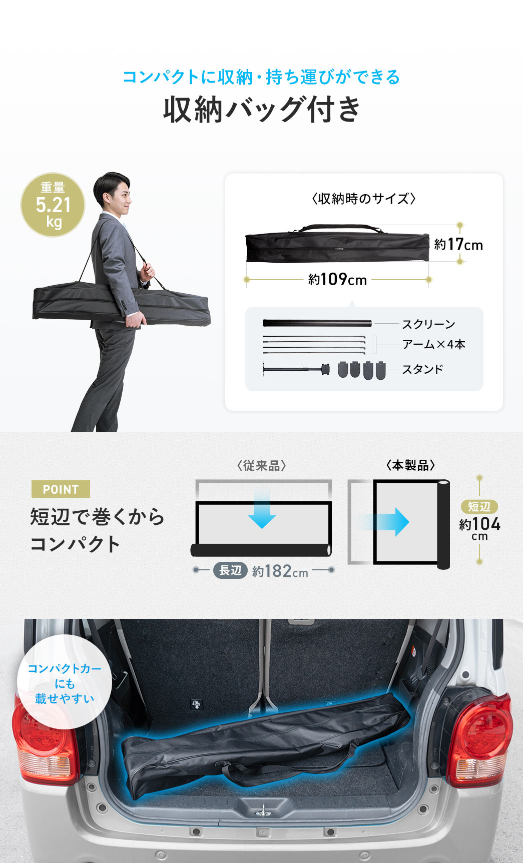 コンパクトに収納・持ち運びができる、収納バッグ付き。POINT、短辺で巻くからコンパクトで、軽自動車に乗せられます。