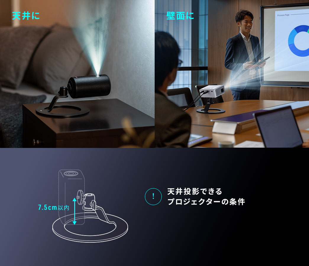 天井投影できるプロジェクターの条件