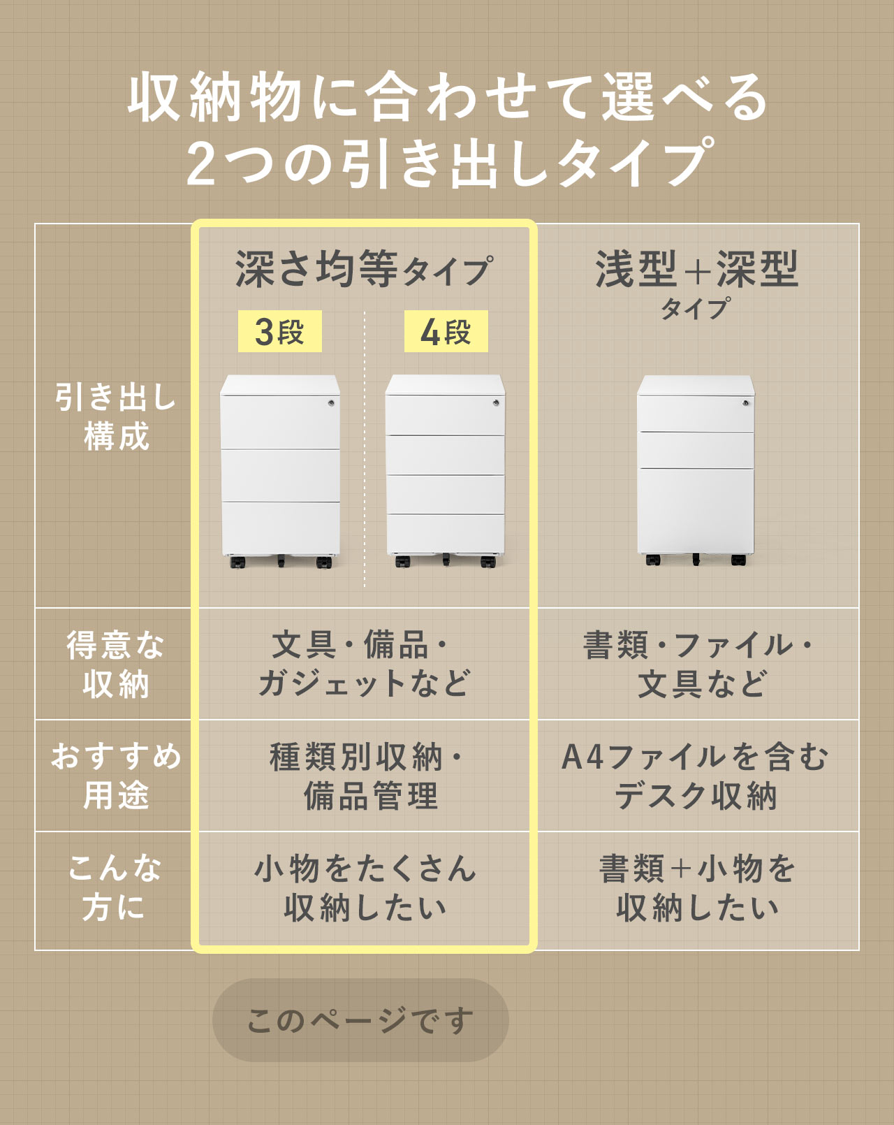 収納物に合わせて選べる2つの引き出しタイプ