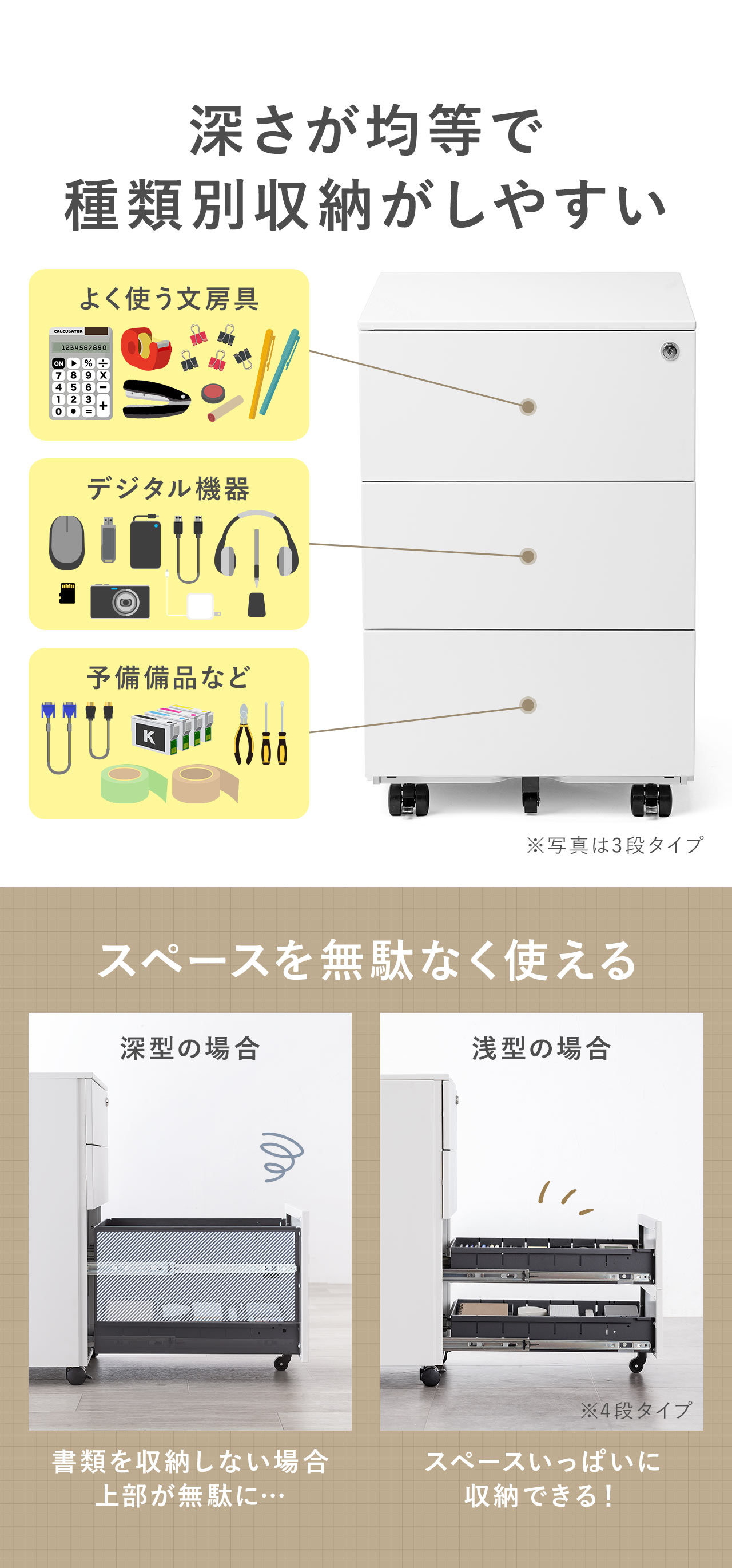 深さが均等でよく使う文具やデジタル機器など種類別収納がしやすい。深型の場合は書類を収納しないと上部のスペースが無駄になりますが、浅型ならスペースいっぱいに収納できます。