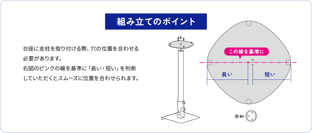 組み立てのポイント、台座に支柱を取り付ける際、穴の位置を合わせる必要があります。右図のピンクの線を基準に「長い・短い」を判断していただくとスムーズに位置を合わせられます。