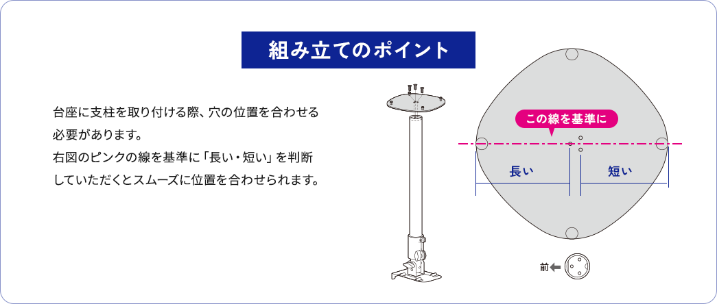 組み立てのポイント、台座に支柱を取り付ける際、穴の位置を合わせる必要があります。右図のピンクの線を基準に「長い・短い」を判断していただくとスムーズに位置を合わせられます。