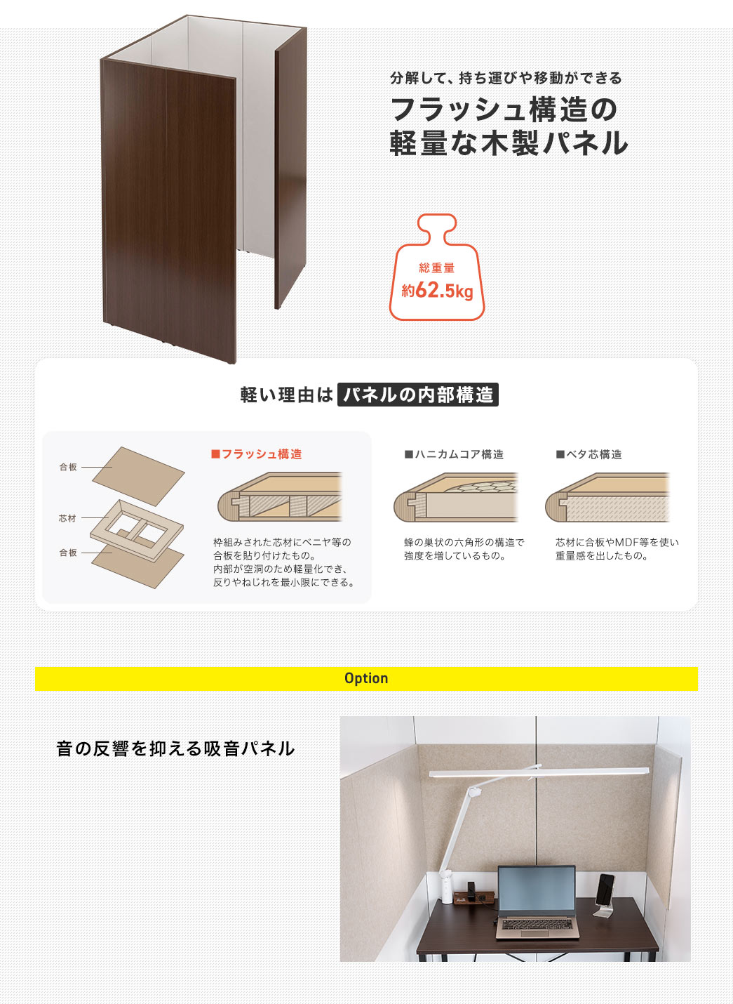 分解して、持ち運びや移動ができるフラッシュ構造の軽量な木製パネル
