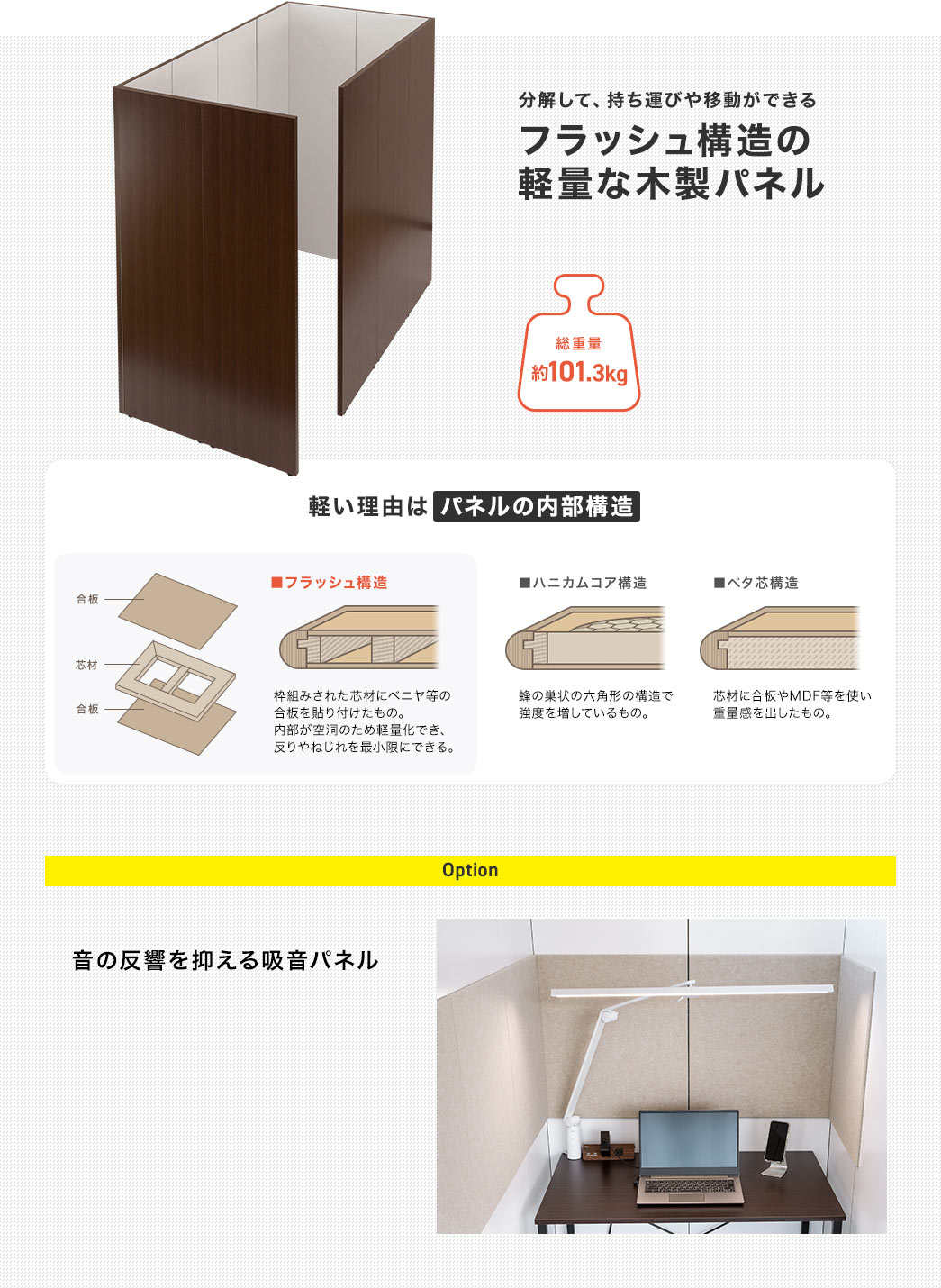 分解して、持ち運びや移動ができるフラッシュ構造の軽量な木製パネル
