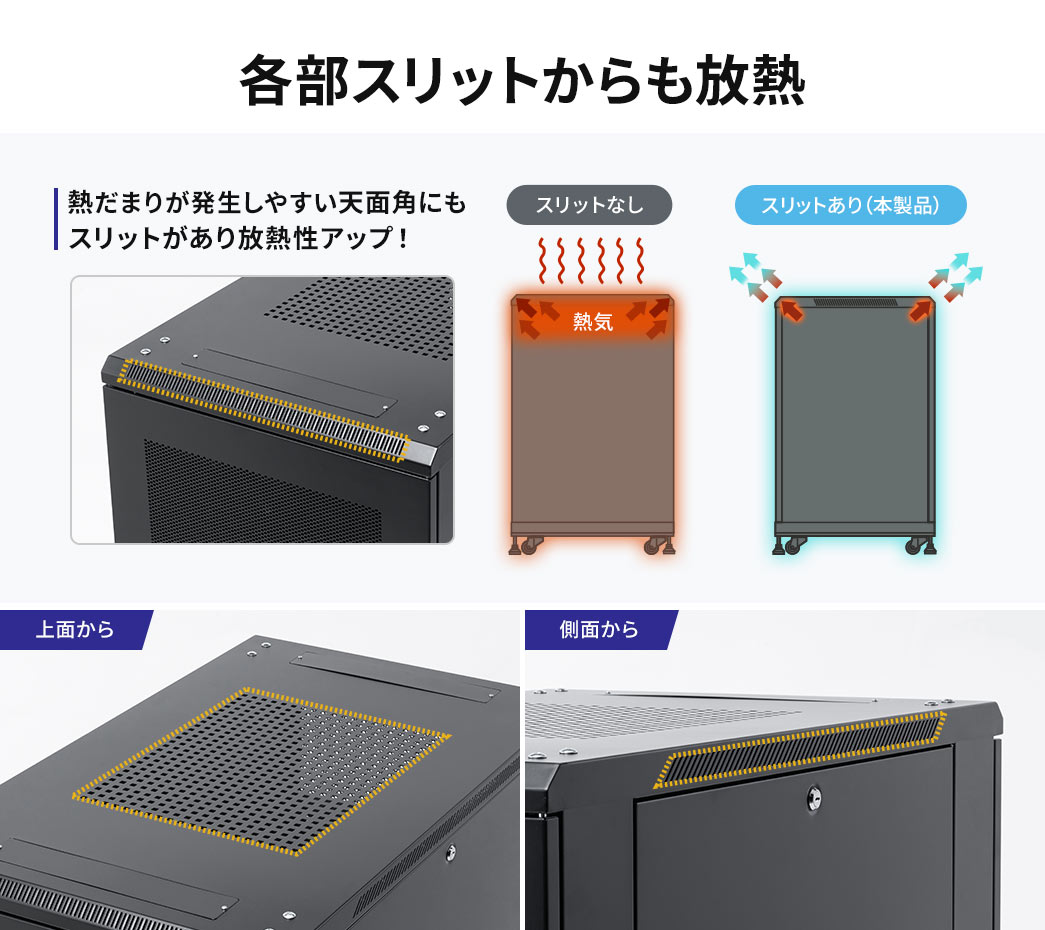 各部スリットからも放熱