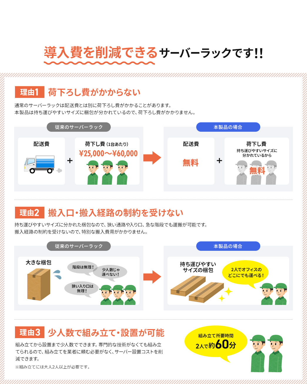 導入費を削減できるサーバーラックです！！
