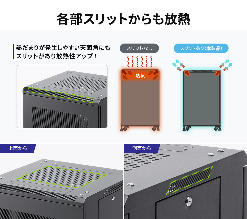放熱性が高い メッシュ扉を 前後に採用