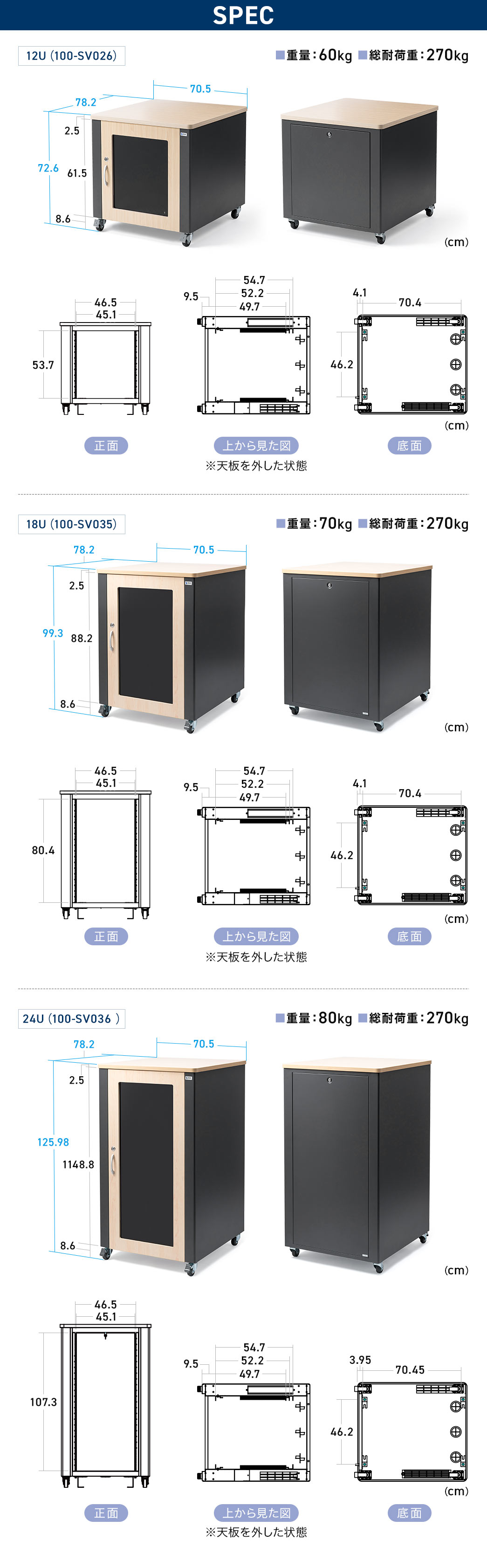 SPEC：18U：重量70kg、総耐荷重270kg、外寸は幅68.5cm×奥行き78.2cm×高さ99.3cmです。
