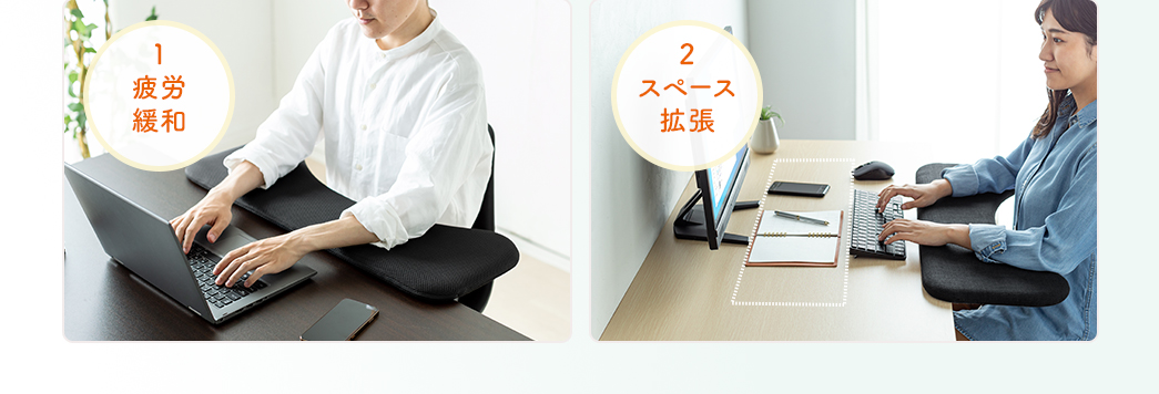 疲労緩和 スペース拡張