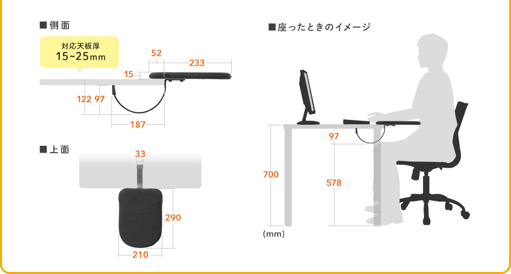 側面 上面 座ったときのイメージ