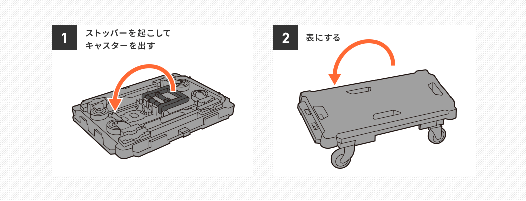 1 裏返してキャスターを出す 2 表にする