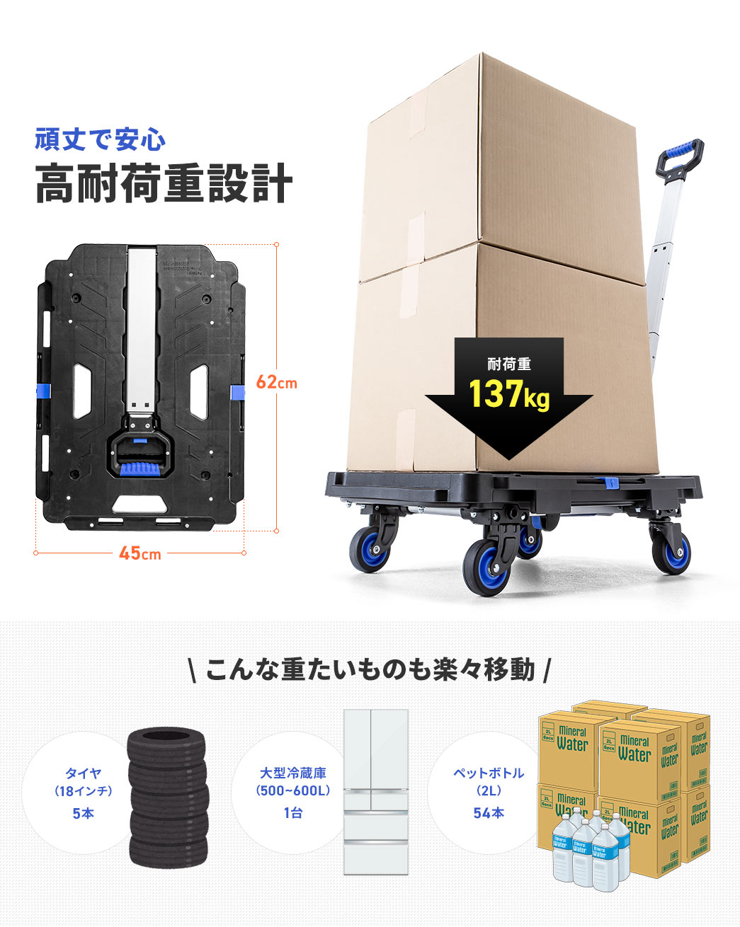 頑丈で安心 高耐荷重設計