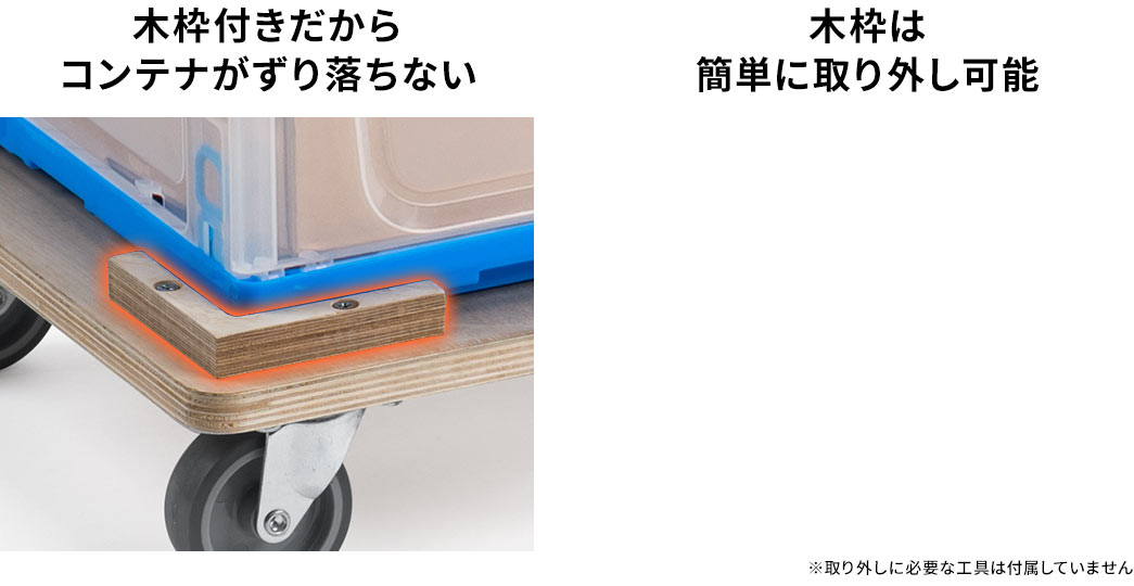 四隅に木枠が付いてるからコンテナがずり落ちない。木枠は簡単に取り外しが可能で、様々な用途に使用できます。※取り外しに必要な工具は付属していません。