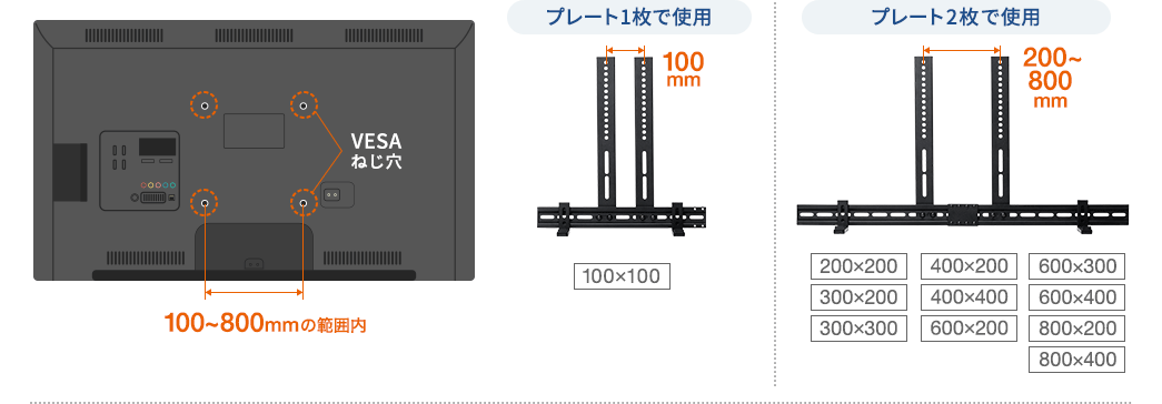 プレート1枚で使用 プレート2枚で使用